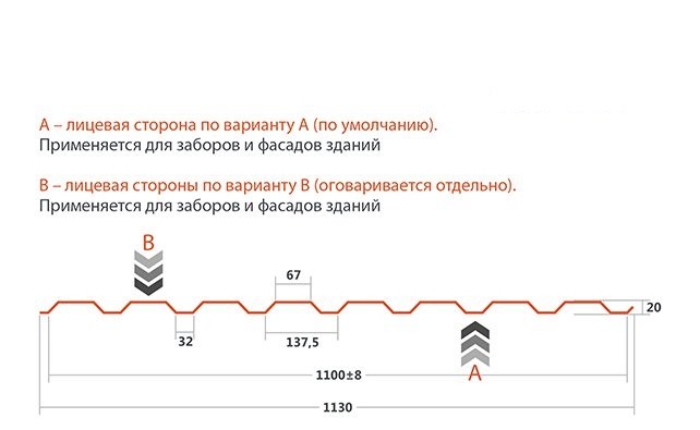 Профнастил C20 Полиэстер 25 мкм